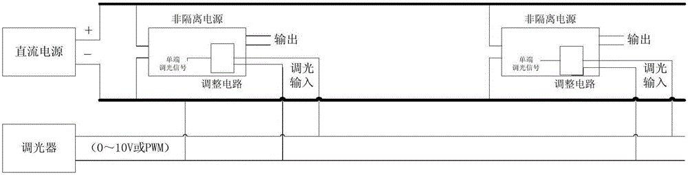 用于非隔离LED驱动电源的调光电路的制作方法与工艺