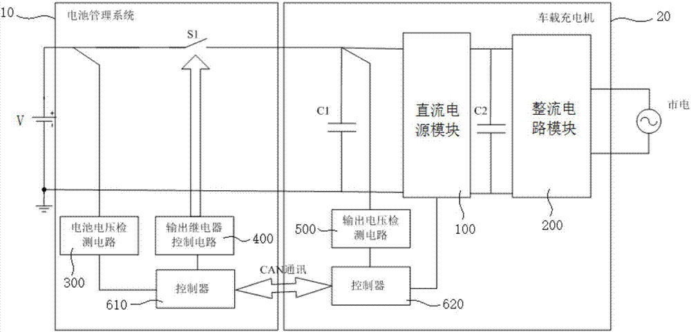 一種用于車載充電機的輸出繼電器控制電路的制作方法與工藝