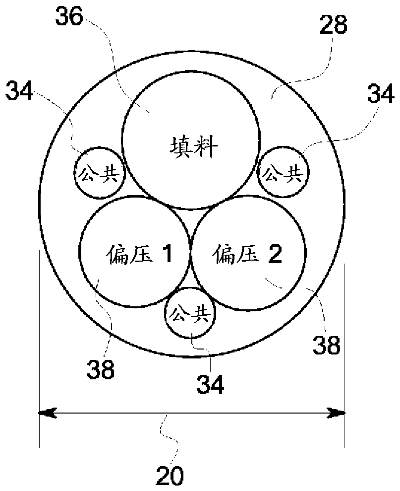 用于CT系統(tǒng)的超低電容高電壓線纜組件的制作方法與工藝