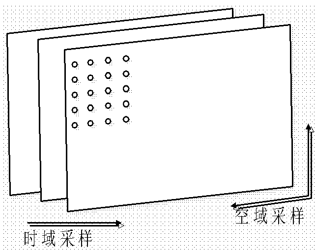 視頻編碼中的高階預(yù)測模式的制作方法與工藝