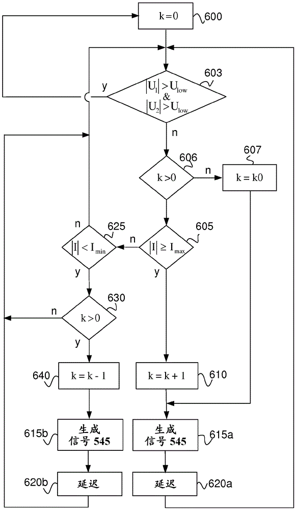 限制DC電網(wǎng)中故障影響的電流限制系統(tǒng)和操作電流限制系統(tǒng)的方法與流程