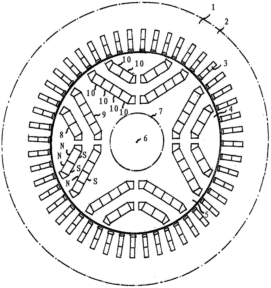 電機(jī)的制作方法與工藝