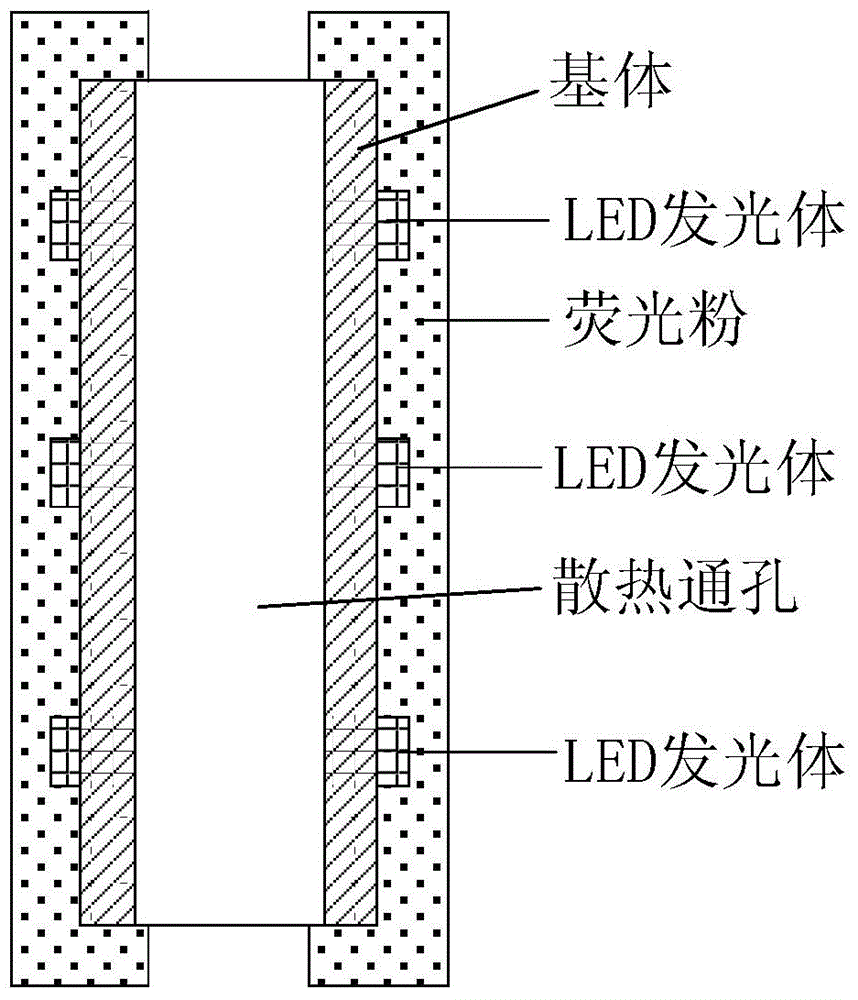 具有散熱功能的LED照明光源、燈絲燈及照明裝置的制作方法