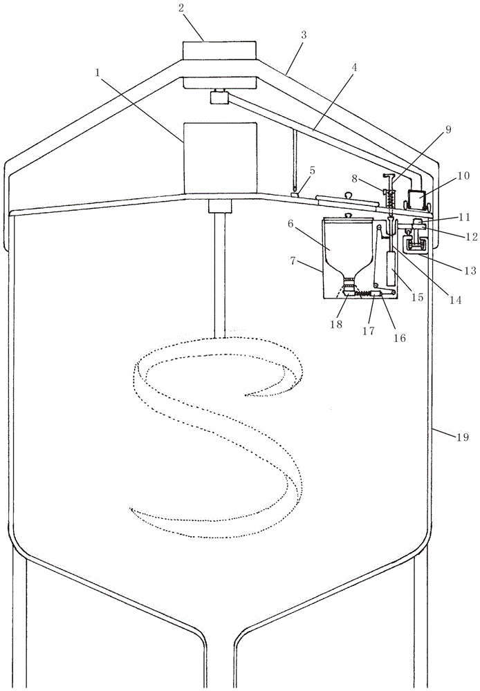 酶解罐上的自動(dòng)撒料裝置的制作方法