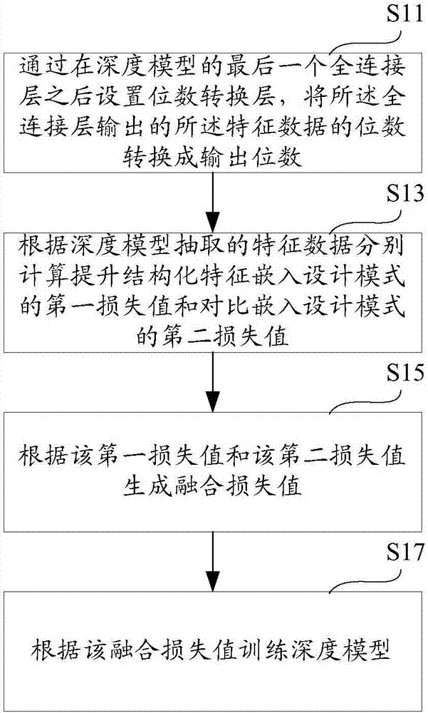 技术原理深度解析 (技术原理深度研究)