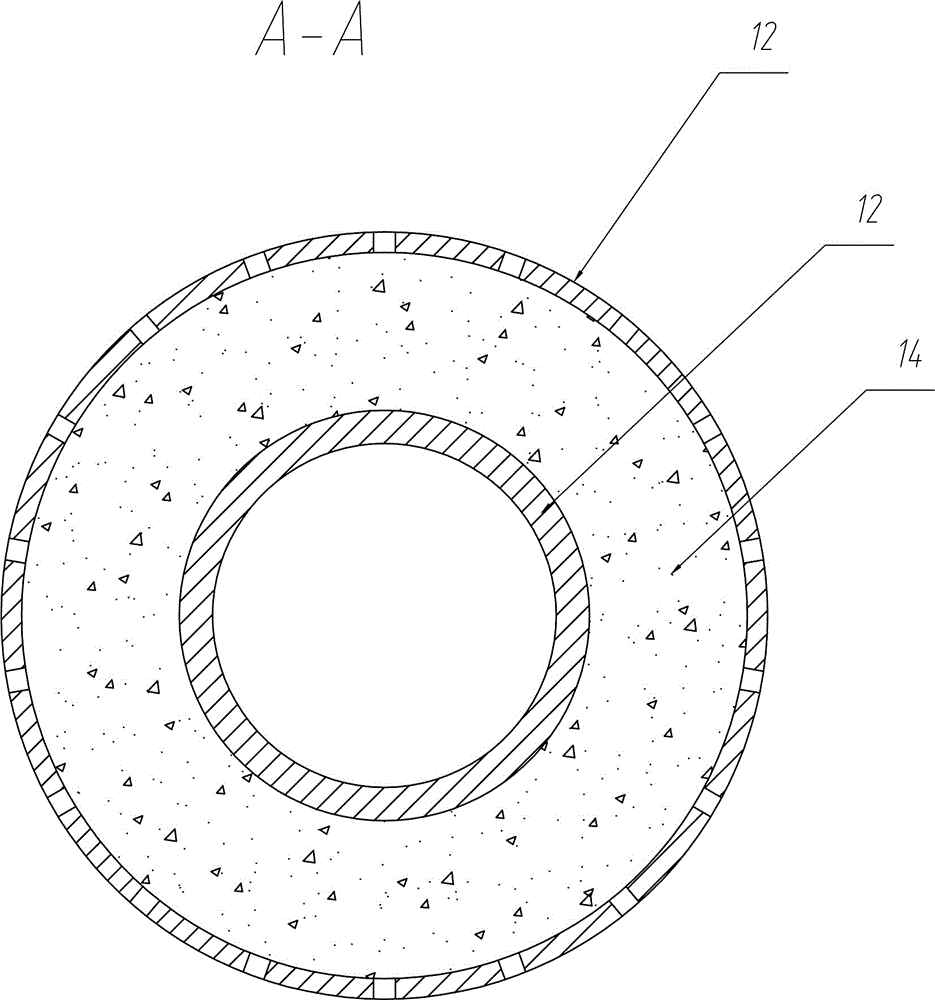 自动控水控流防砂筛管的制作方法与工艺