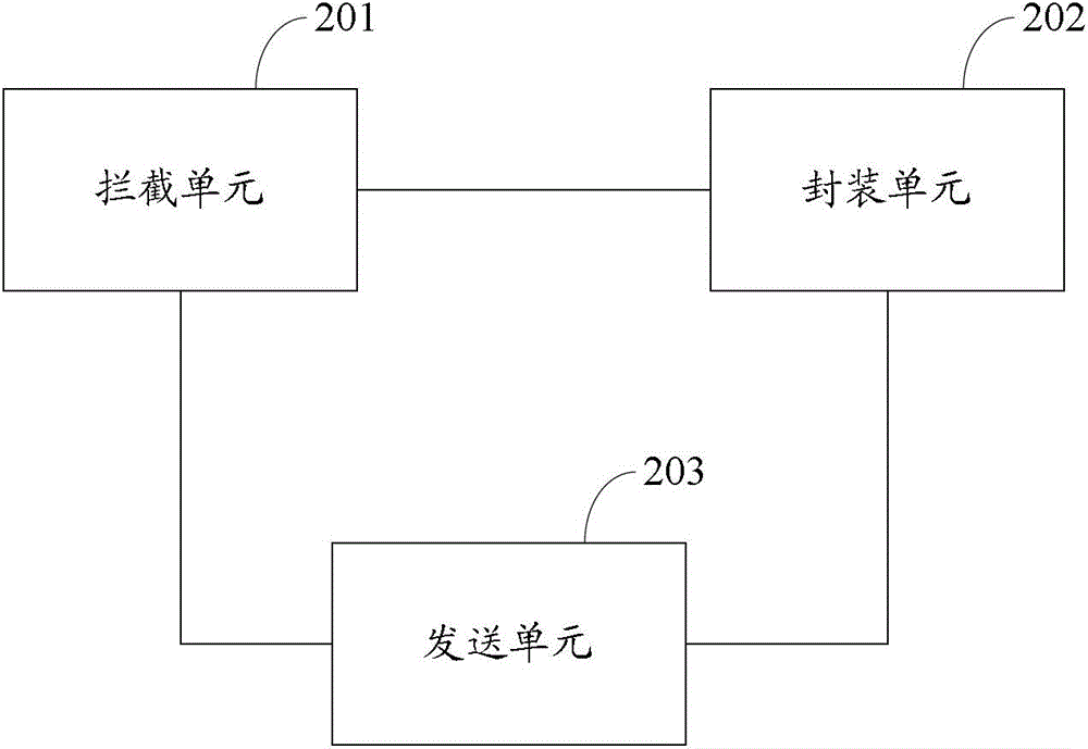 一種顯示方法及電子設(shè)備與制造工藝