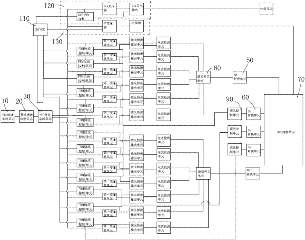 激光投影電源電路的制作方法與工藝