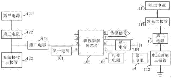 一種傳感裝置及自助終端設備的制作方法