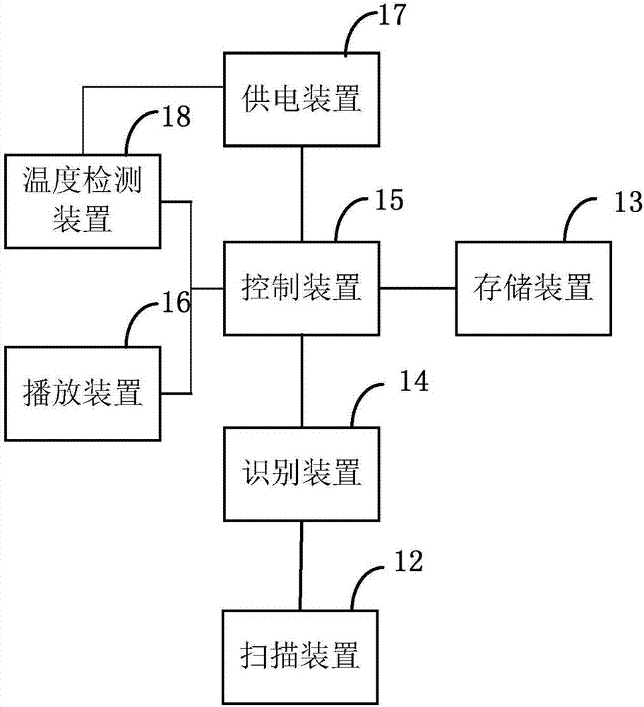 一種智能語音裝置的制作方法