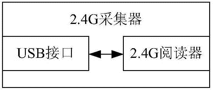 一種電子答題系統(tǒng)的制作方法與工藝