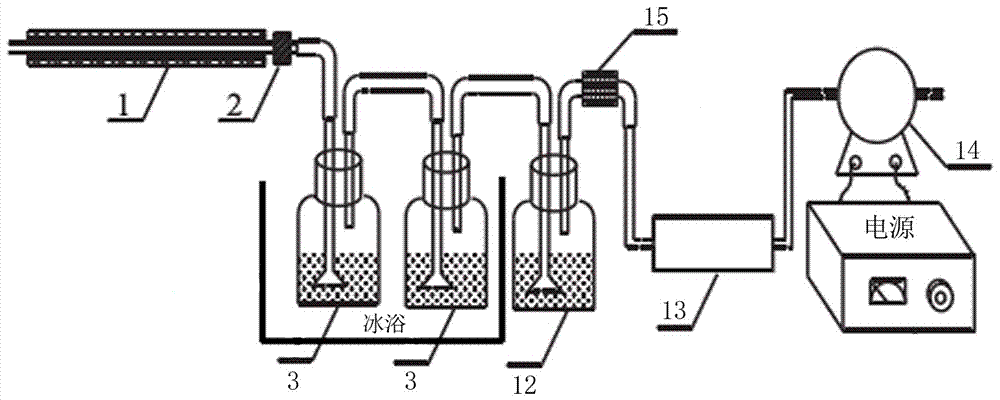 一种气态硫氧化物在线检测装置的制作方法