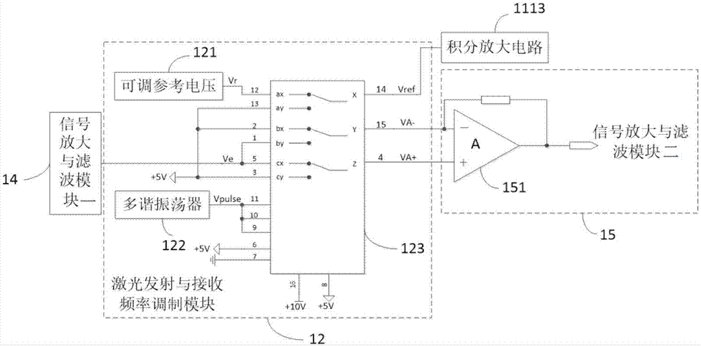 一種用于煙塵在線監(jiān)測(cè)儀的電路的制作方法與工藝