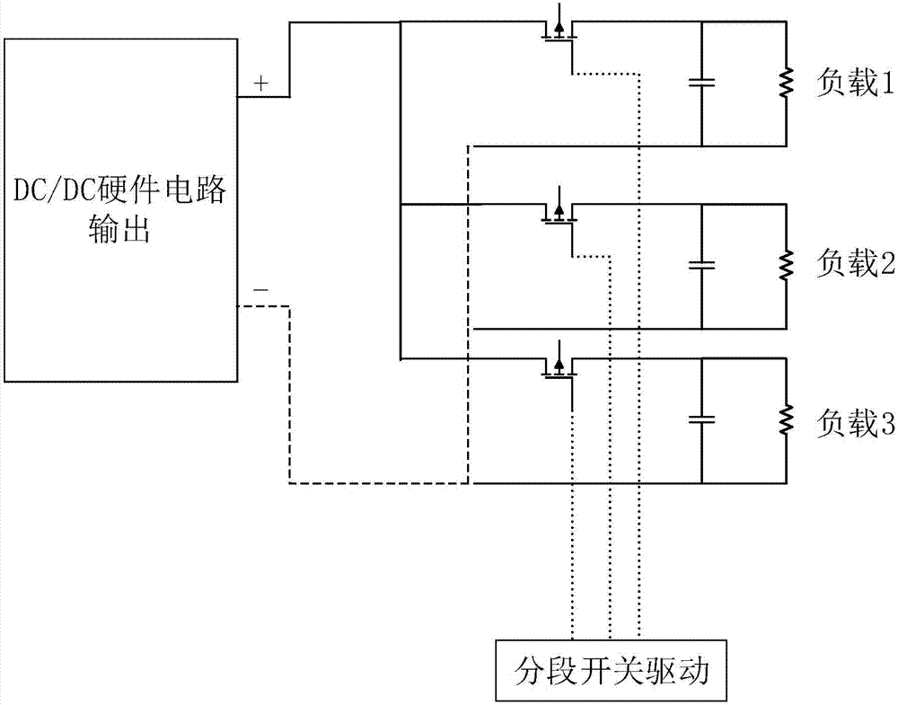 一種基于變頻技術(shù)的寬范圍雙端可調(diào)直流電源的制作方法與工藝