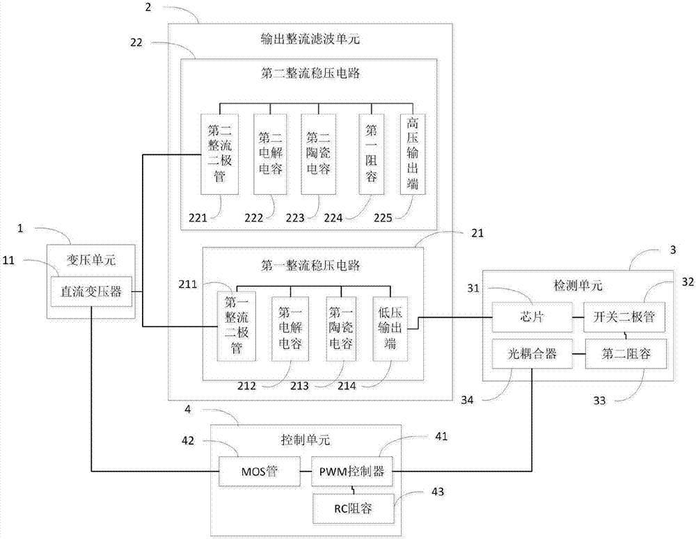 一種隔直電源的制作方法與工藝