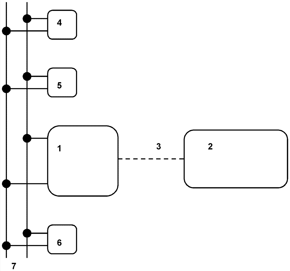 移動終端設(shè)備和樓宇系統(tǒng)技術(shù)或門通信設(shè)備間的通信方法與流程