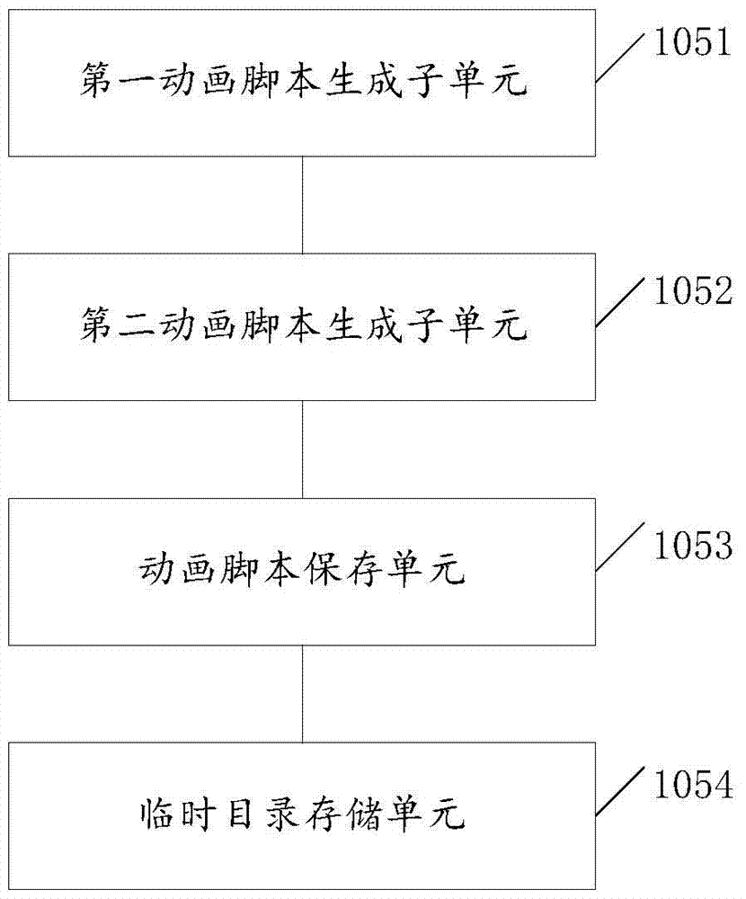 基于Android系統(tǒng)的開/關機動畫制作系統(tǒng)及方法與流程