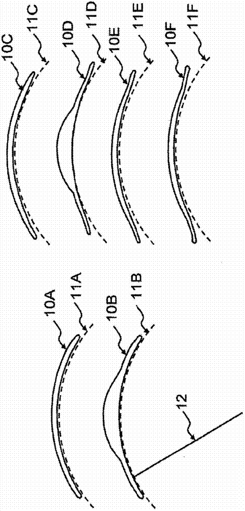 含膦水凝膠隱形眼鏡的制作方法與工藝