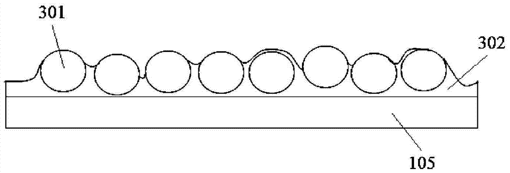 有機(jī)發(fā)光器件的制作方法與工藝