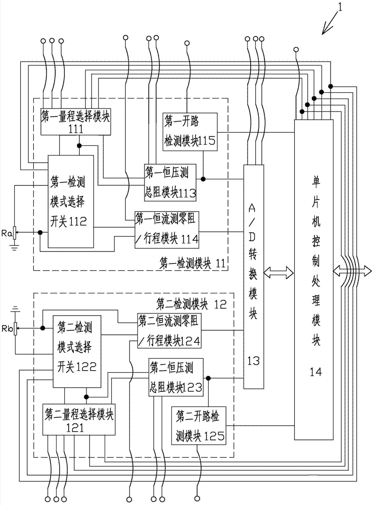 高精度双联电位器电参数综合检测仪的制作方法与工艺