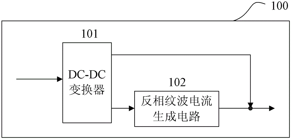 負載驅(qū)動器和用于減小負載驅(qū)動器的輸出紋波電流的方法與流程