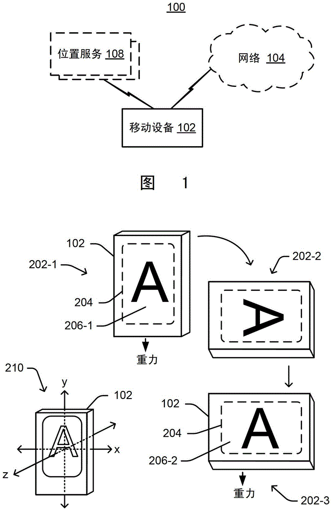 用于基于运动方向来选择移动设备显示模式的方法和装置与流程