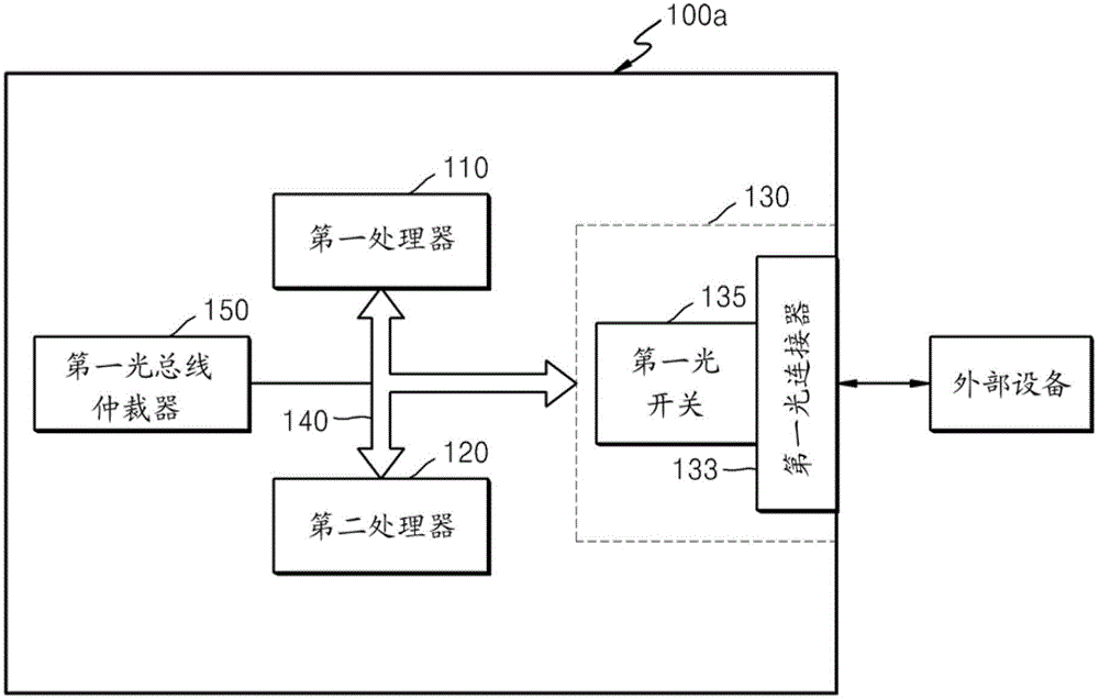 微處理器芯片、數(shù)據(jù)中心和計算系統(tǒng)的制作方法與工藝