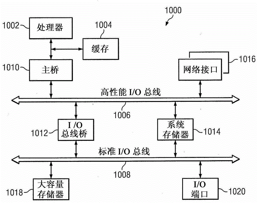 图形数据的复合语句索引的制作方法与工艺