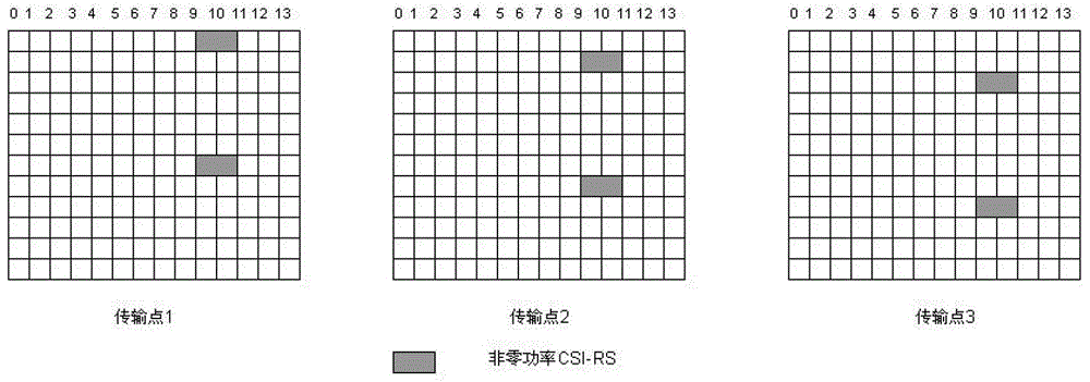 协作多点通信中的协作集选取的方法及系统与流程