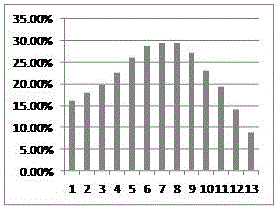 一種超長(zhǎng)薄規(guī)格EH36鋼及其在卷爐卷軋機(jī)上的生產(chǎn)方法與流程