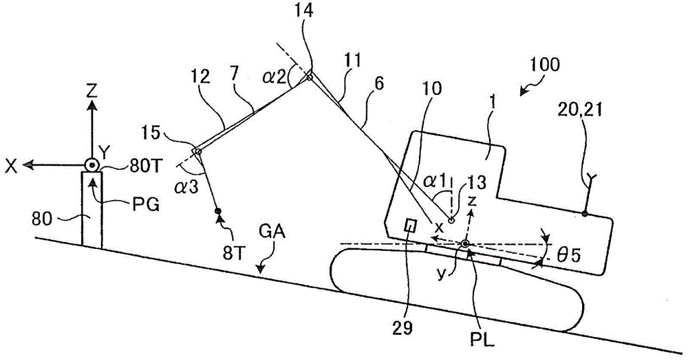 作業(yè)機(jī)械的姿勢運(yùn)算裝置、作業(yè)機(jī)械及作業(yè)機(jī)械的姿勢運(yùn)算方法與流程