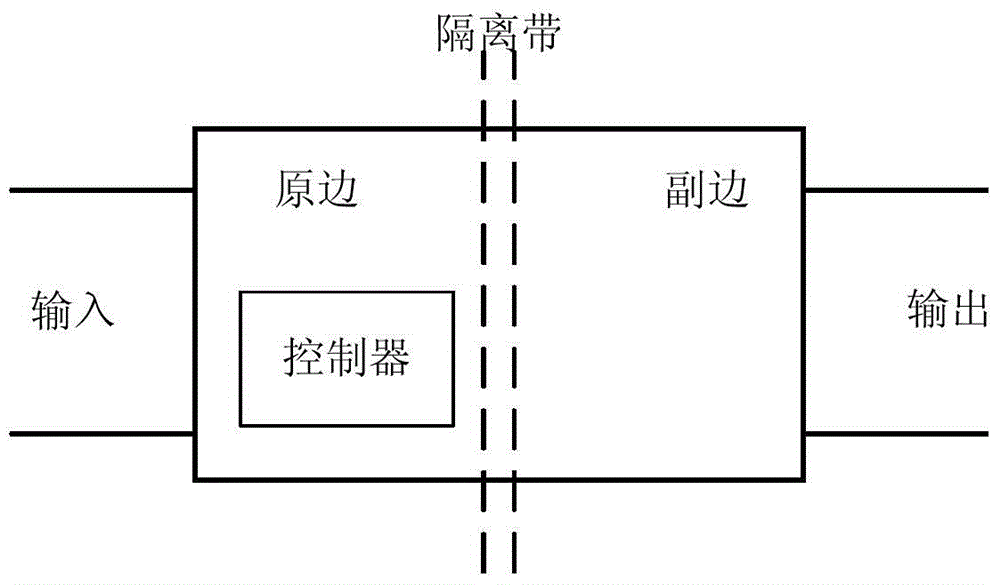 一種適用于副邊控制DC/DC變換器的輸入電壓實時采樣電路及方法與流程