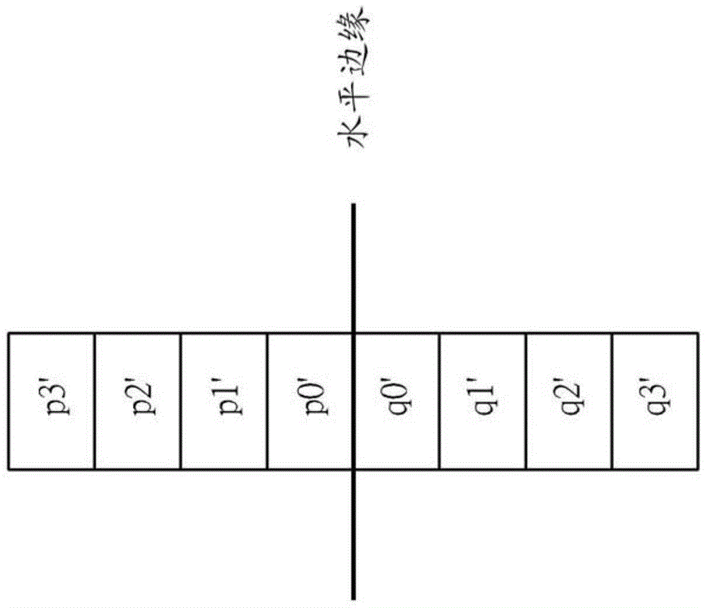 視頻處理系統(tǒng)及其相關(guān)視頻處理方法與流程