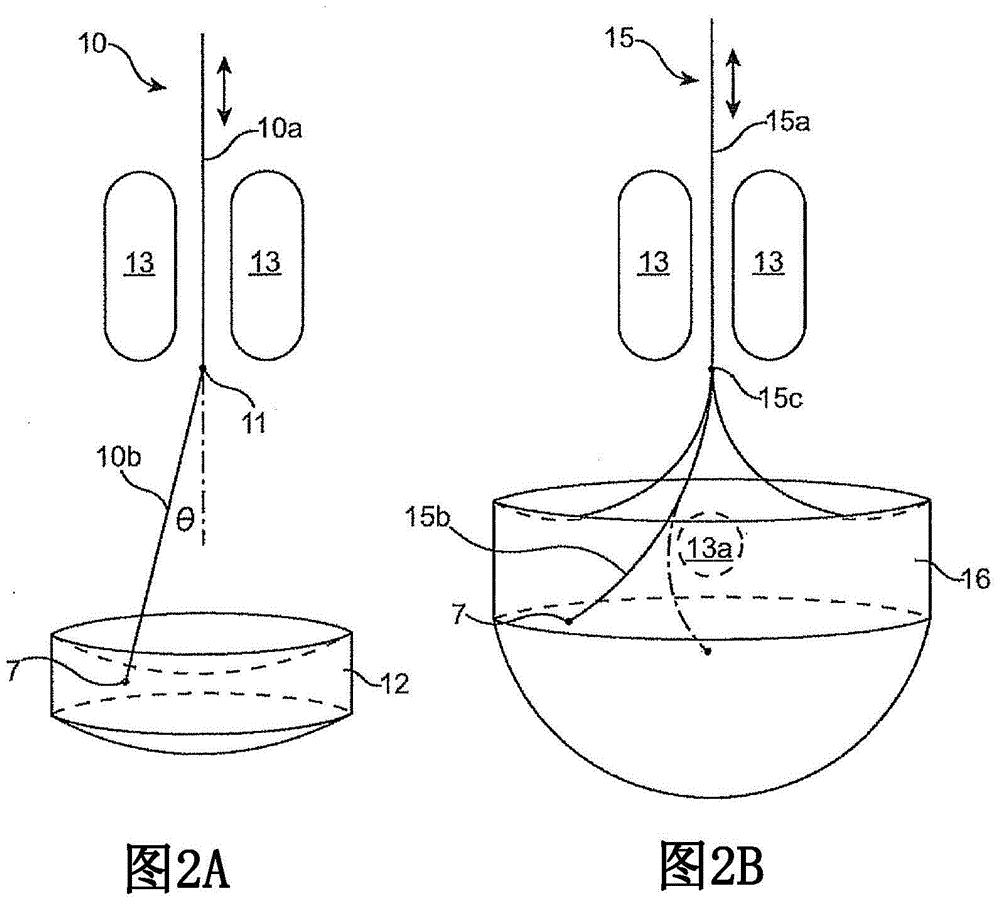 微創(chuàng)手術(shù)系統(tǒng)的制作方法與工藝