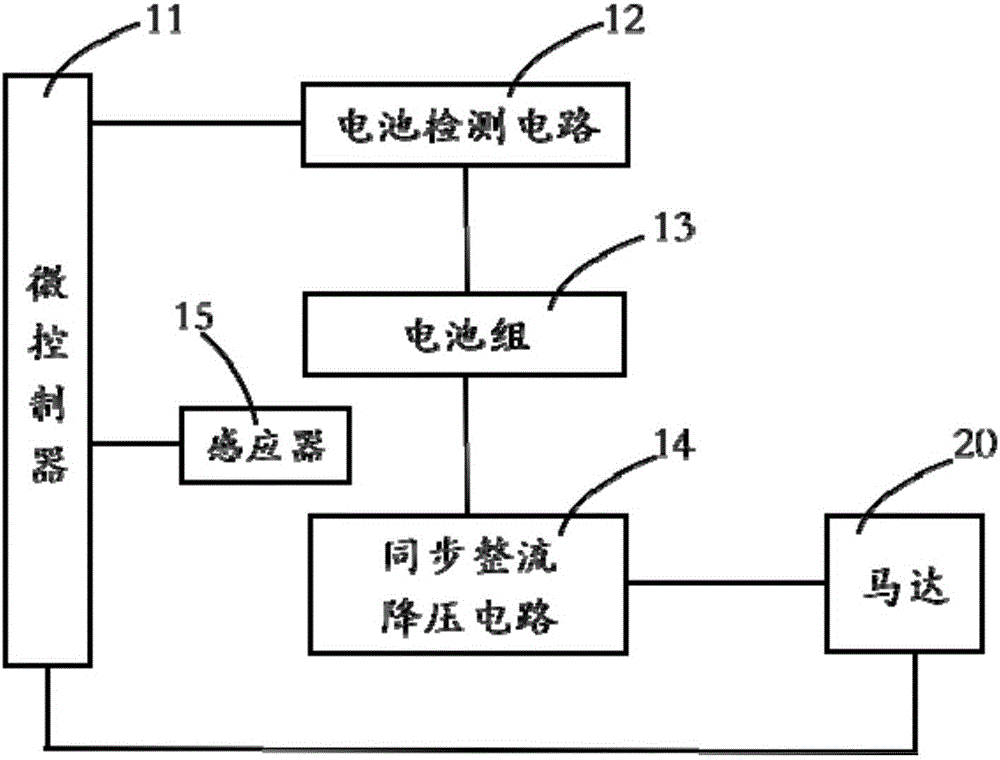 一种自动扫地机的制作方法与工艺