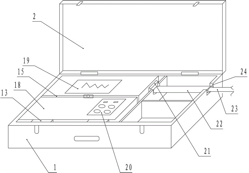 心電圖機(jī)攜帶箱的制作方法與工藝