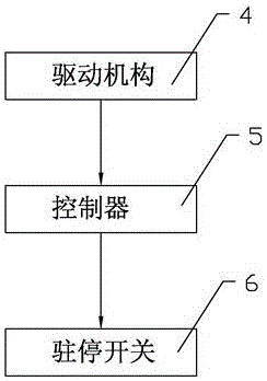 一種自動(dòng)化倉(cāng)庫(kù)的制作方法與工藝