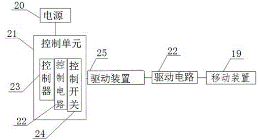 一種基于NFC技術(shù)的高效霧化移動(dòng)式農(nóng)用自動(dòng)噴藥機(jī)的制作方法與工藝