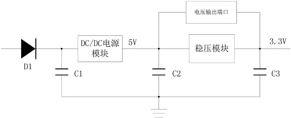 一种多协议数据采集模块的制作方法与工艺