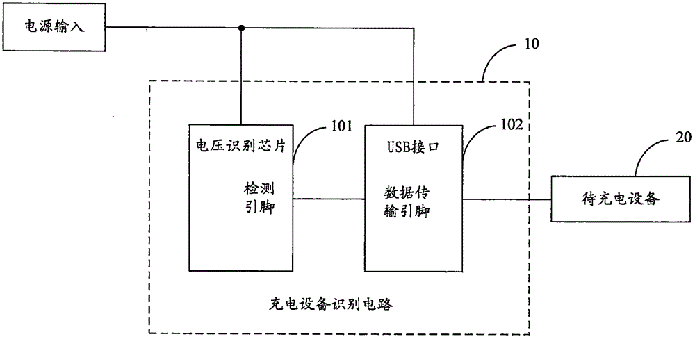 一種基于充電器的待充電設(shè)備識(shí)別電路及充電器的制作方法與工藝