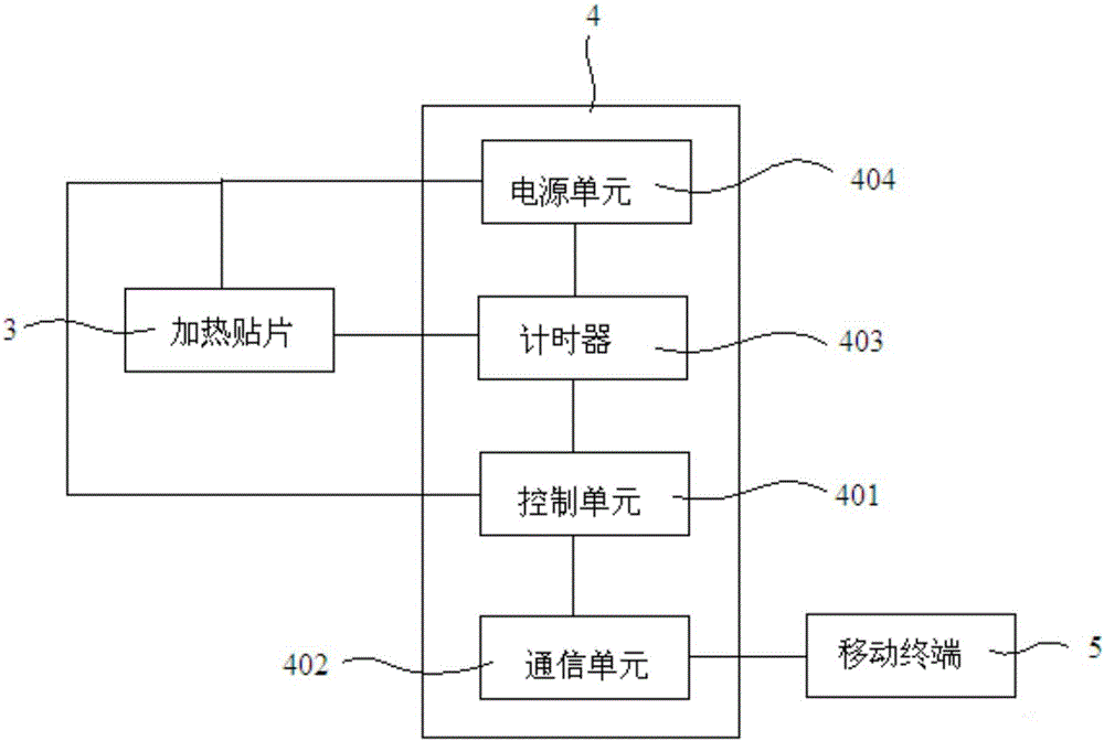 具有熱敷功能的智能文胸的制作方法與工藝