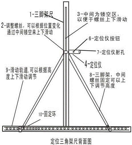 一种安装激光定位功能的三脚架尺的制作方法与工艺