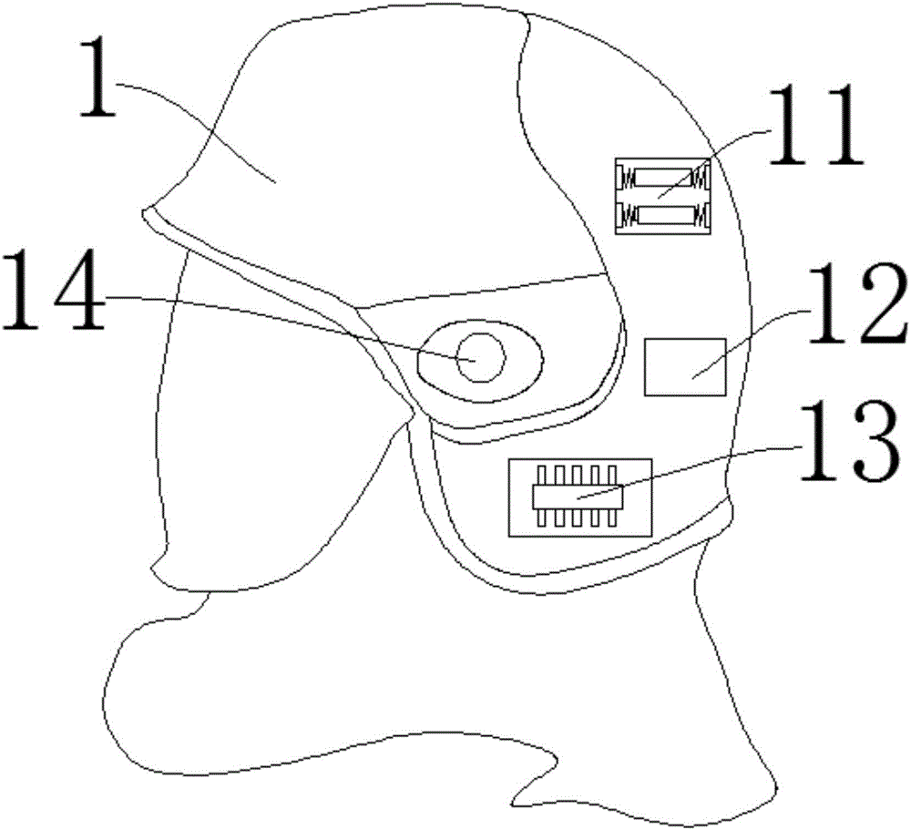 一種消防人員專(zhuān)用搜救傷員的智能頭盔的制作方法與工藝