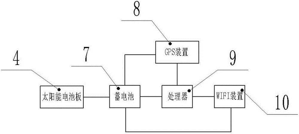 防盗定位行李箱的制作方法与工艺