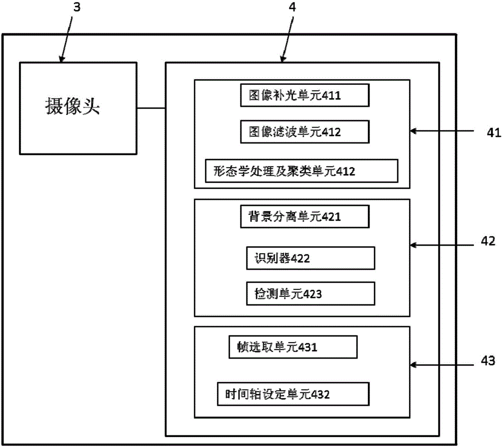 高尔夫击打触发器及其感测方法与流程