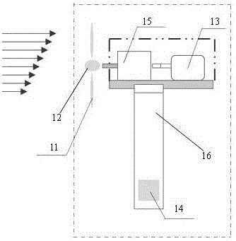 大田用风力发电过滤系统的制作方法与工艺