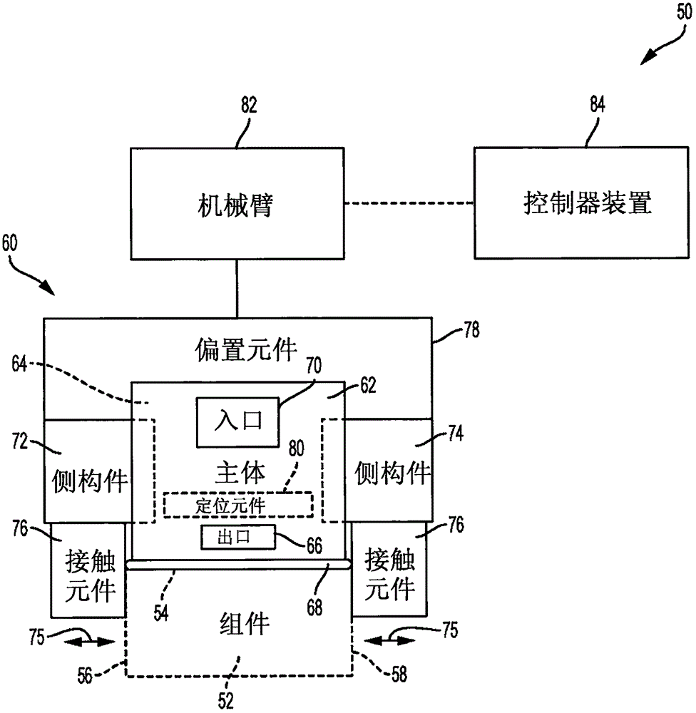 用于施加黏性流体至组件的系统、方法和设备与流程