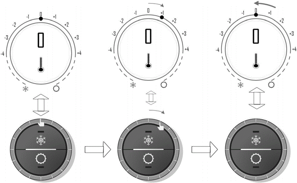 電動汽車的空氣調(diào)節(jié)系統(tǒng)的控制方法與流程