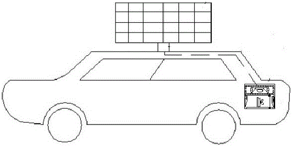 一種太陽能汽車用空調(diào)的制作方法與工藝