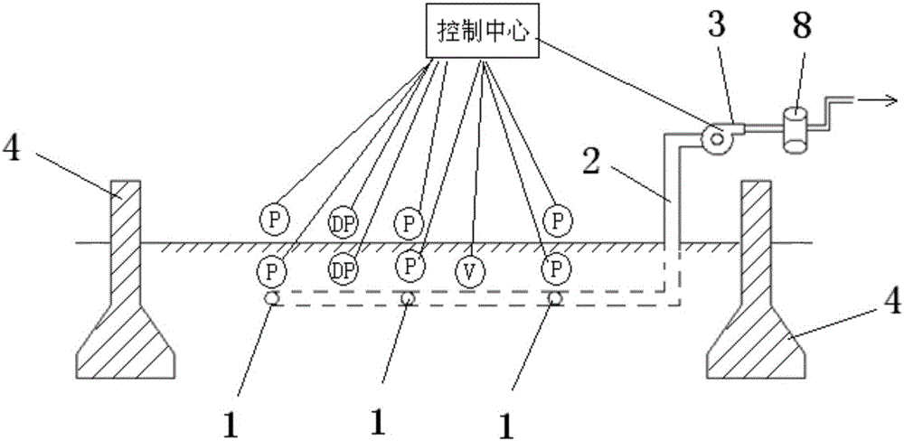 一種防止土壤氣入侵的修復(fù)系統(tǒng)的制作方法與工藝